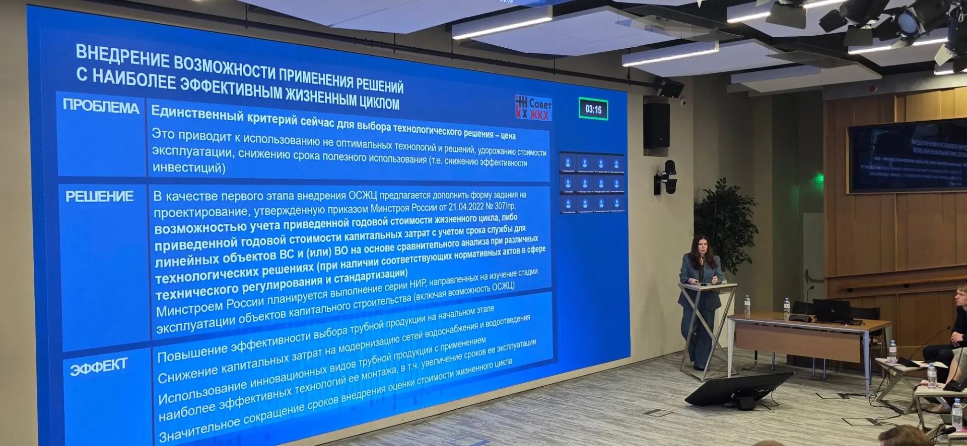 Ассоциация «Совет ЖКХ» представила концепцию оценки стоимости жизненного цикла на расширенном рабочем совещании ФАУ «ФЦС»